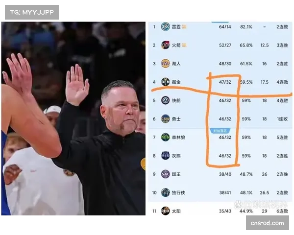国王遭遇队史最长16连败,攻防体系崩溃致完全丧失比赛掌控 国王遭遇队史最长16连败,攻防体系崩溃致完全丧失比赛掌控